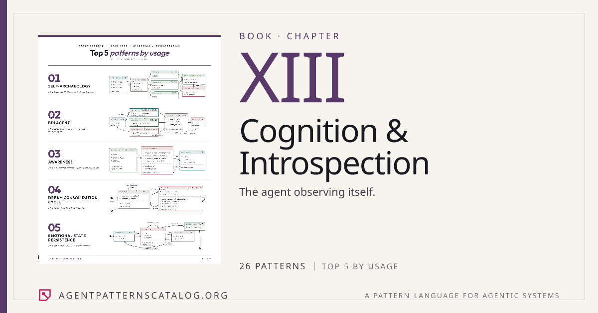Book — Cognition & Introspection — Agent Patterns Catalog