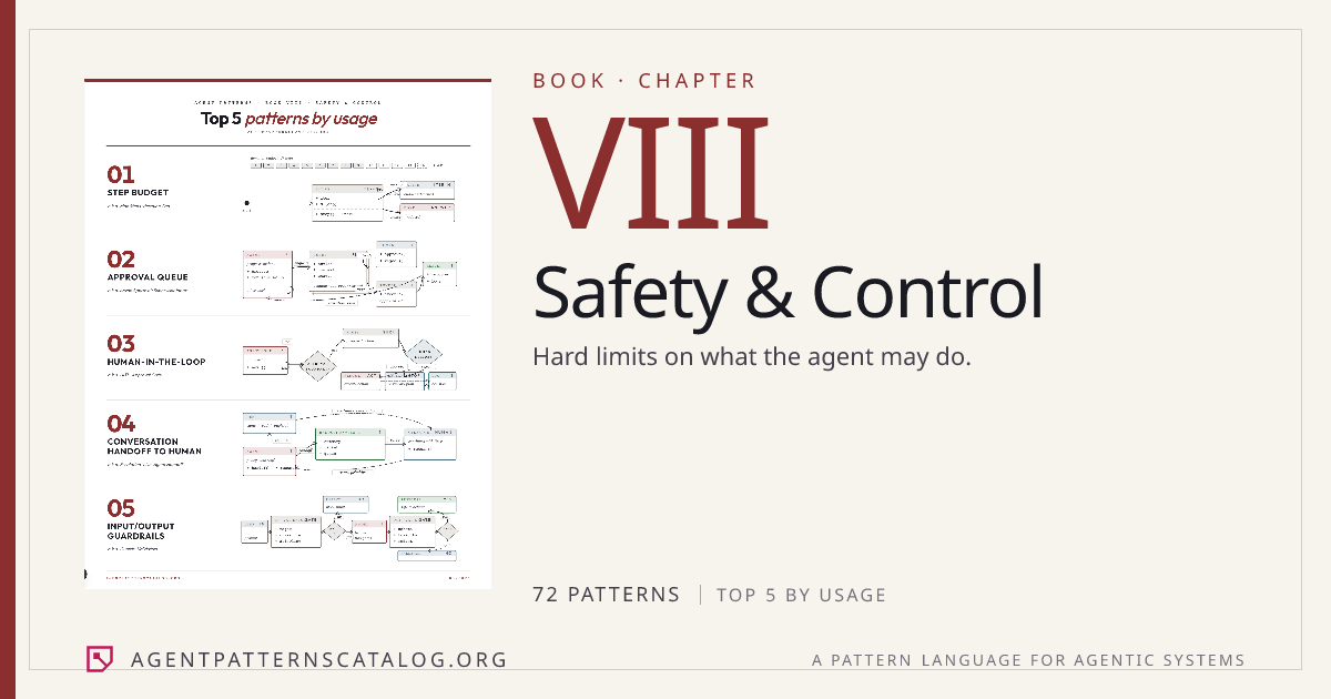 Book — Safety & Control — Agent Patterns Catalog