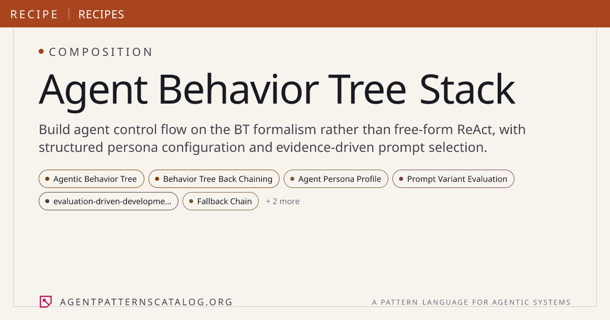 Agent Behavior Tree Stack — Agent Patterns Catalog