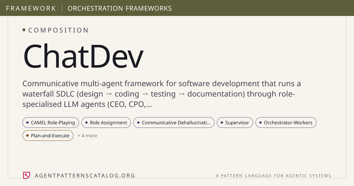 ChatDev — Agent Patterns Catalog