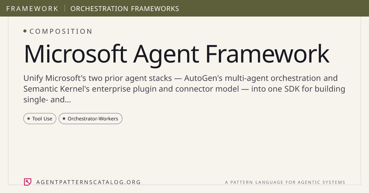 Microsoft Agent Framework — Agent Patterns Catalog
