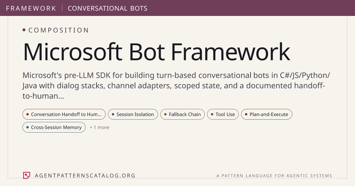 Microsoft Bot Framework — Agent Patterns Catalog