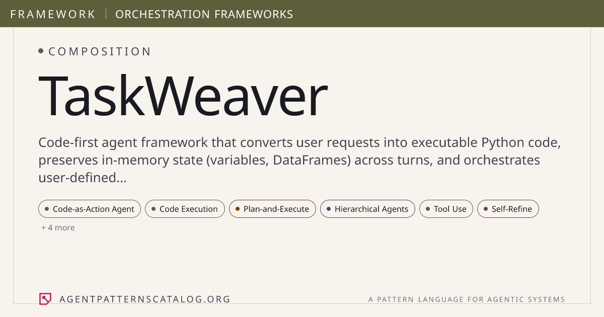 TaskWeaver — Agent Patterns Catalog