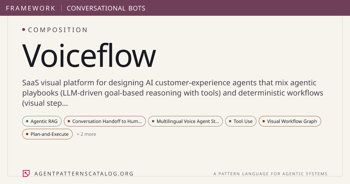 Voiceflow — Agent Patterns Catalog