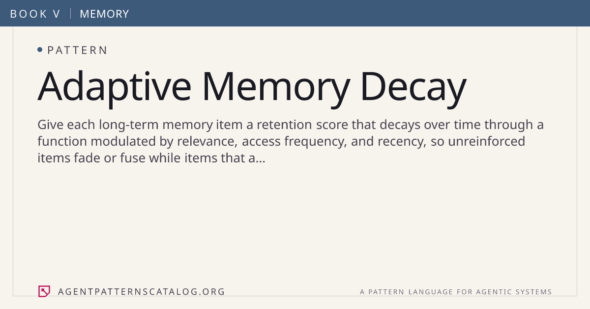 Adaptive Memory Decay — Agent Patterns Catalog