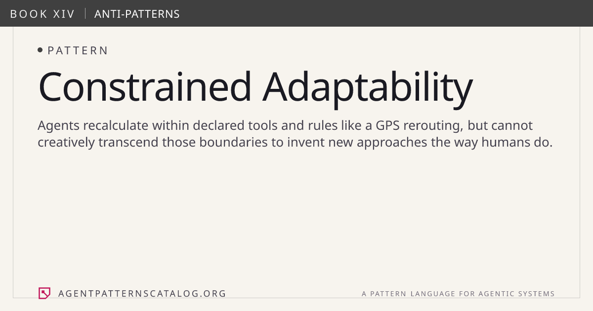 Constrained Adaptability — Agent Patterns Catalog