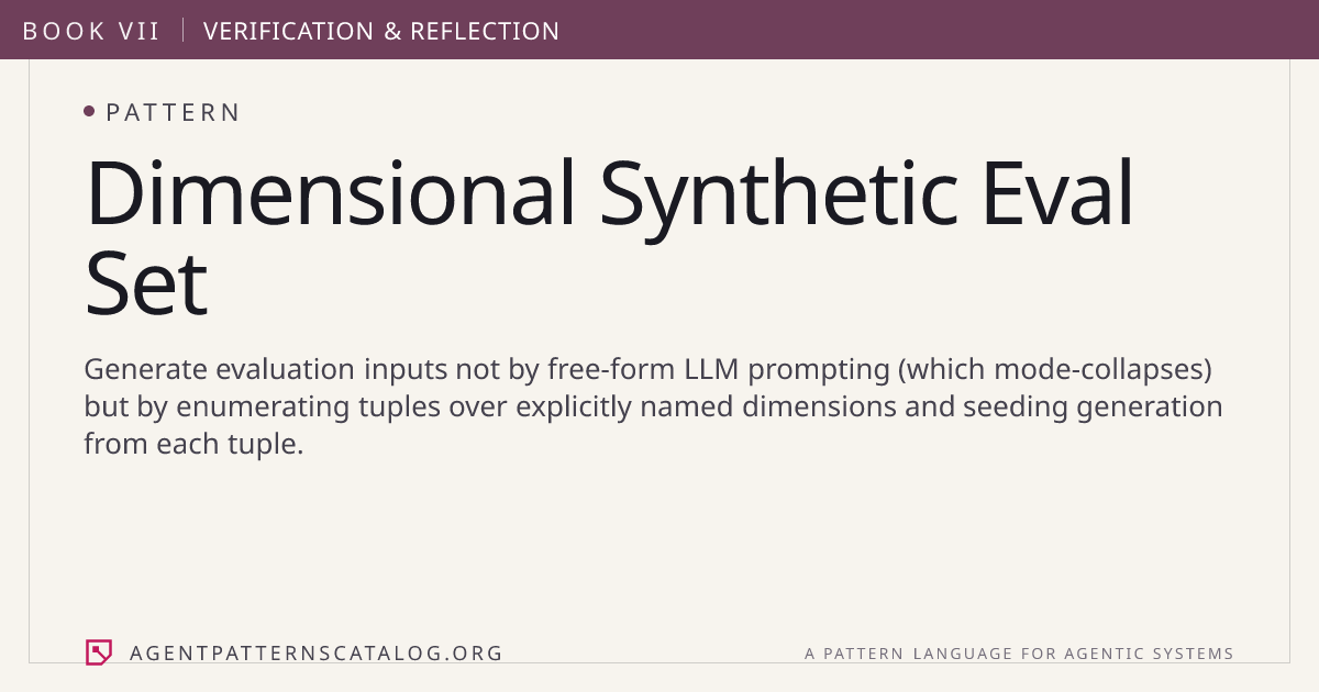 Dimensional Synthetic Eval Set — Agent Patterns Catalog