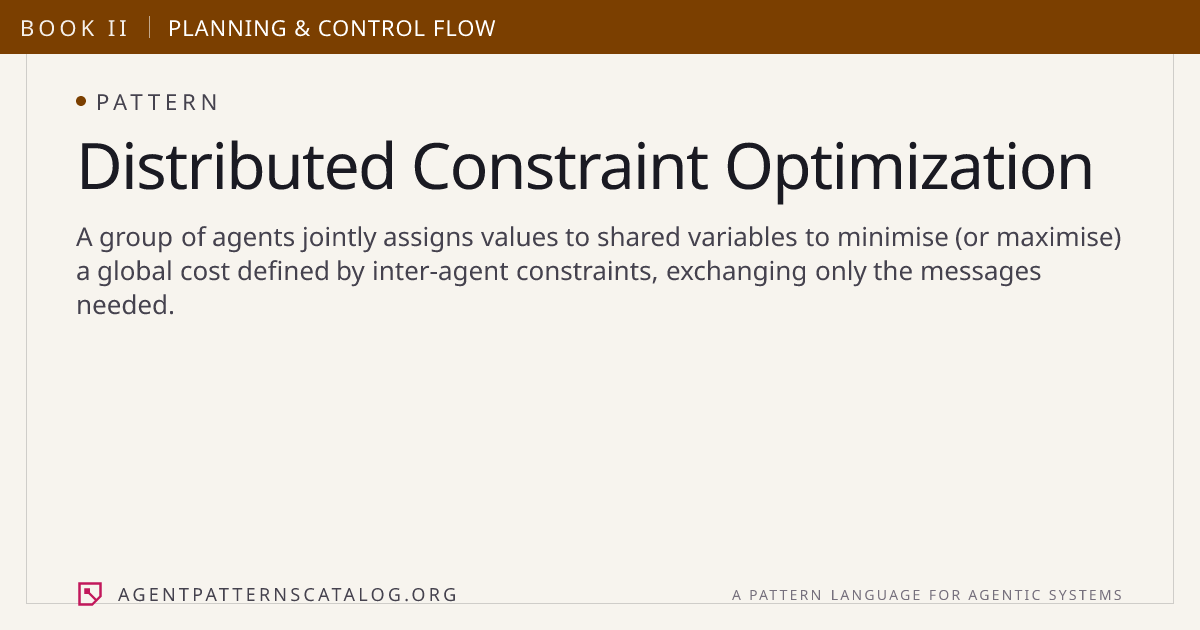 Distributed Constraint Optimization — Agent Patterns Catalog