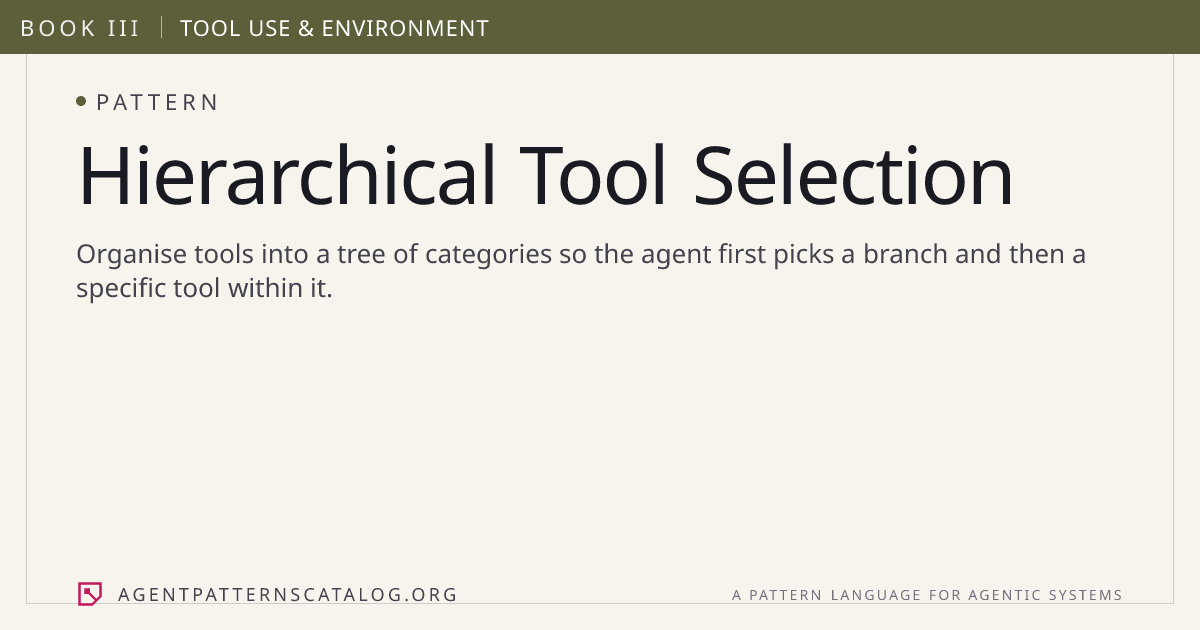 Hierarchical Tool Selection — Agent Patterns Catalog