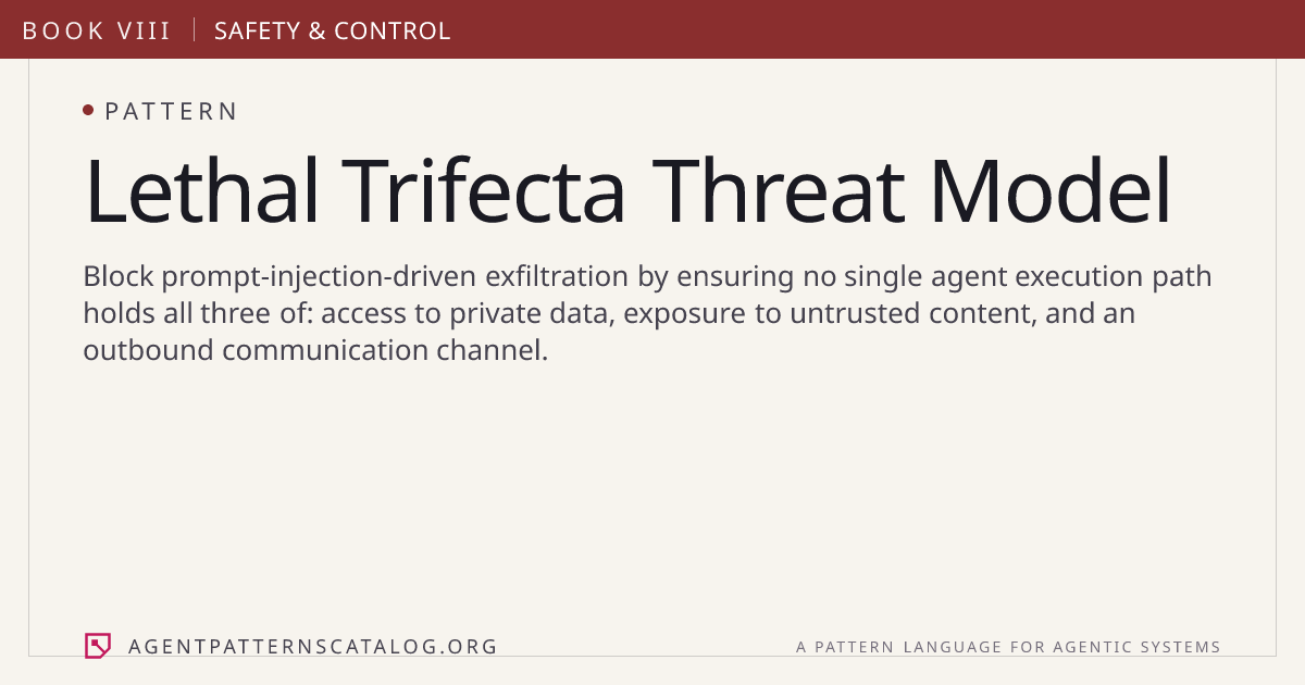 Lethal Trifecta Threat Model — Agent Patterns Catalog