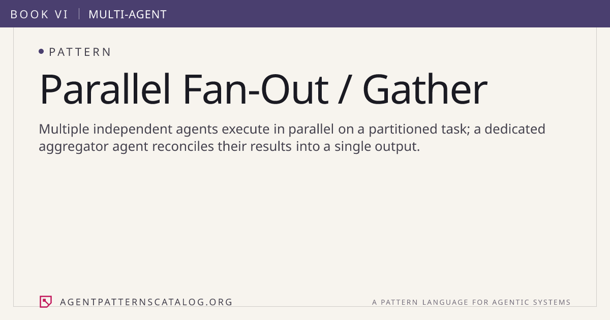 Parallel Fan-Out / Gather — Agent Patterns Catalog