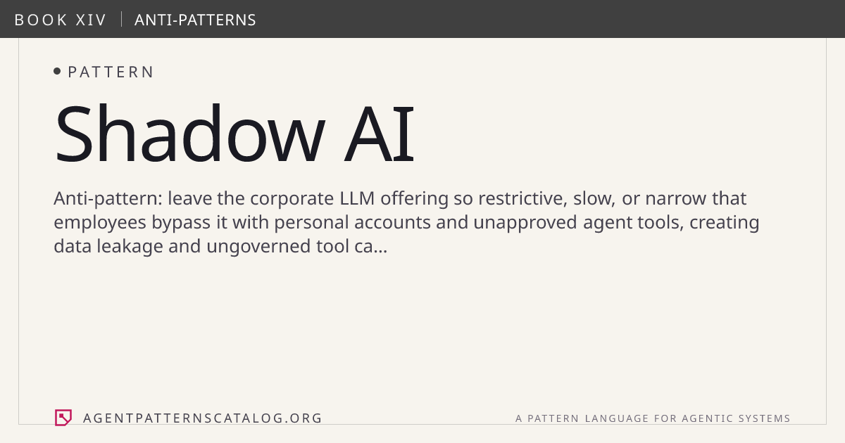 Shadow AI — Agent Patterns Catalog