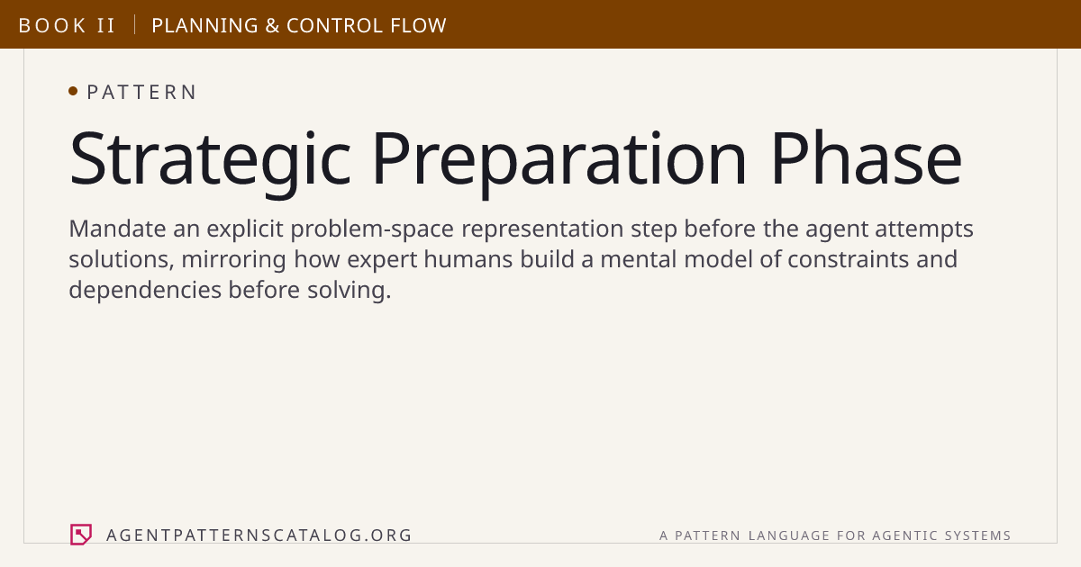 Strategic Preparation Phase — Agent Patterns Catalog
