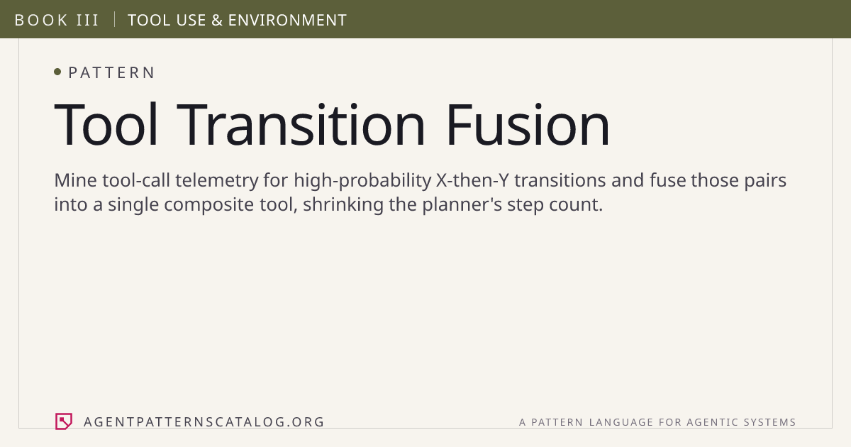Tool Transition Fusion — Agent Patterns Catalog